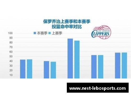 乐博体育NBA赛程精彩回顾与关键战况分析 - 副本