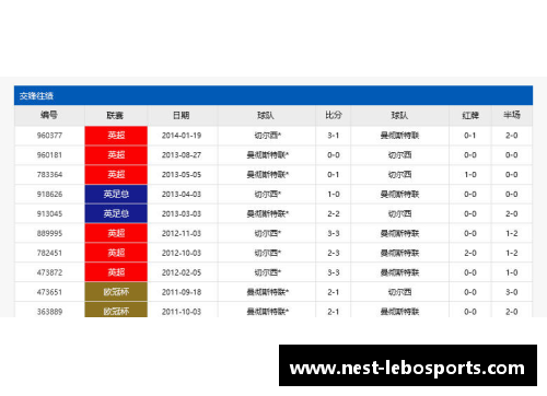 乐博体育足球球星卡价值排行榜揭示稀有卡片的投资潜力与市场趋势分析